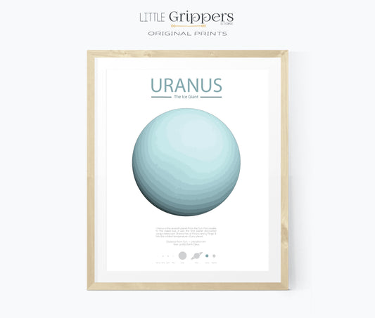 Uranus Planet wall art