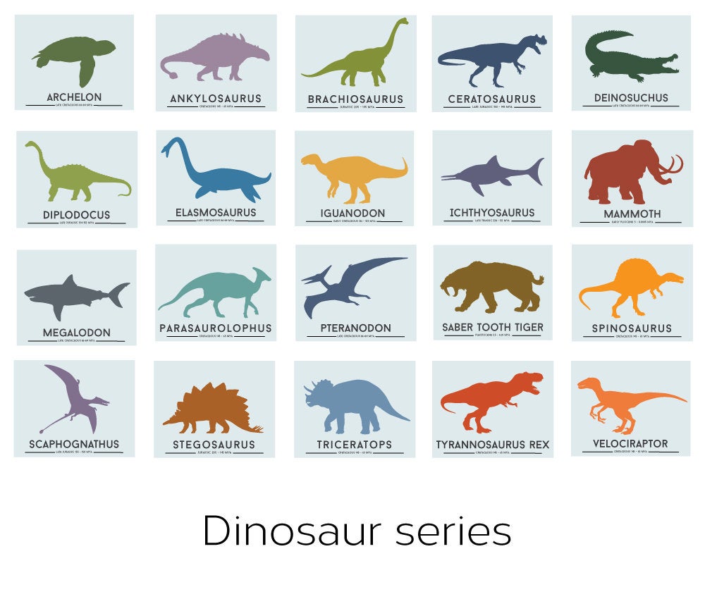 Dinosaur Alphabet Print Set