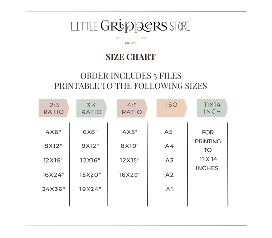 Printable Counting Poster – Little Grippers