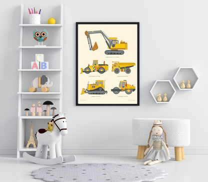 Construction Truck Chart