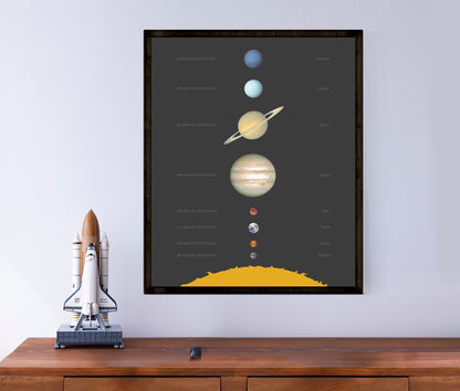 Kids Space Poster