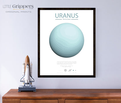 Uranus Poster Print