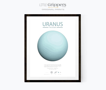 Uranus Planet wall art