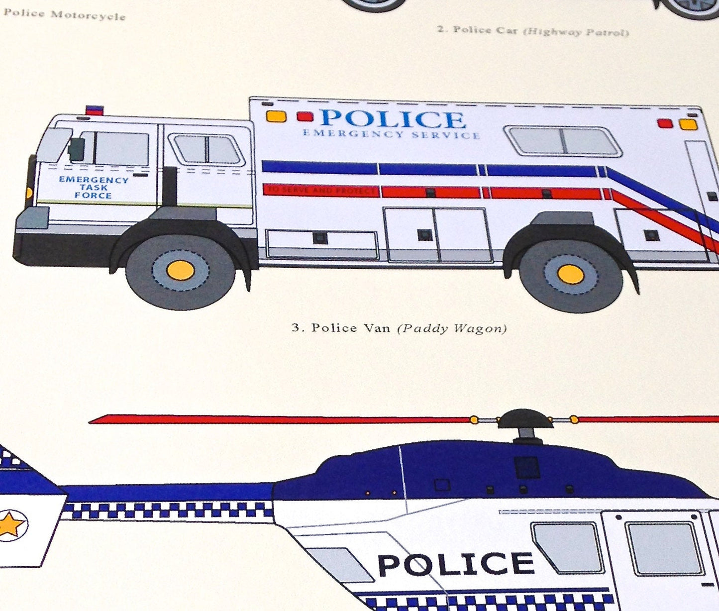Police Chart Print