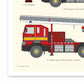 Fire truck wall chart print for kids